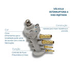 Válvula Interruptura 4 Vias Injetada