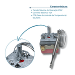 Termostato Elétrico Persicontrols Compatível Cristófoli