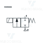 Válvula Bobina 13w 220/240v Rosca Fêmea 1/4 Thermoval 07066