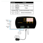 CONTROLADOR DIGITAL TEMPERATURA TLZ 1378 LUXPOOL