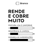 Tinta Acrílica Suvinil Rende & Cobre Muito Fosco 20 L Branco – Acabamento Profissional & Rendimento Elevado