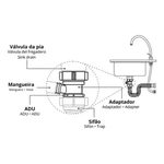 Adaptador para Máquina de Lavar Louça Astra – Praticidade e Vedação Segura