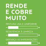 Suvinil Rende E Cobre Muito Fosco 20 Litros - Branco