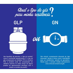 Aquecedor De Água Lz 2500de Gn Branco Lorenzetti