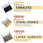 Pincel Cerdas Pretas Esmalte 4' Polegadas Atlas