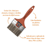 Trincha Média para Parede 4" 395 Atlas
