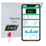 Ducha Eletronica Ducali Premium Branco Zagonel 220v 7500w