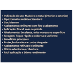 Tinta Esmalte Sintético Standard Azul Del Rey Irajá 3,6 L