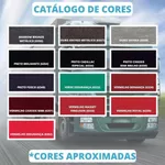 6322 KEM TRANSP PLUS VERDE SEGURANÇA 3,6L