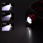 Lanterna Cabeça LED 1000LM