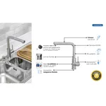 Monocomando Tramontina Monde Plus Inox com Extensor