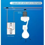 SENSOR DE PRESENÇA TETO E27 C/FOTOCELULA QUALITRONIX