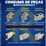 CANALETA DE CIMENTO 15X20X40 SVB. PREMOLDADOS