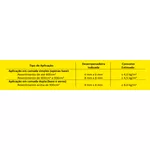 ARGAMASSA FLEXIVEL AC3 20KG BRANCO 0069000000020PL QUARTZOLIT 