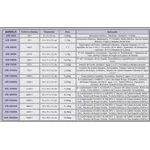 Transformador 10.000 Va Premium 127/220V E 220/127V Bivolt 