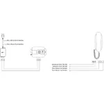 Interforne Branco AZ01S HDL