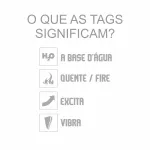 **PROMO - Excitante Unissex Electric Plus Bisnaga 15ml Validade 09/22 (15302) - Padrão