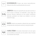 *Gel Para Sexo Anal Obsession Pomada 4g (17387) - Padrão
