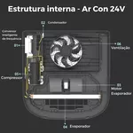 AR CONDICIONADO DE TETO PARA MOTORHOME 8.800 BTUS, 24V, COR BRANCO - TOP RV