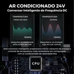 AR CONDICIONADO DE TETO PARA MOTORHOME 8.800 BTUS, 24V, COR BRANCO - TOP RV