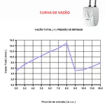 Aquecedor Versátil de Água Quente para Torneiras Elétrico Branco Lorenzetti