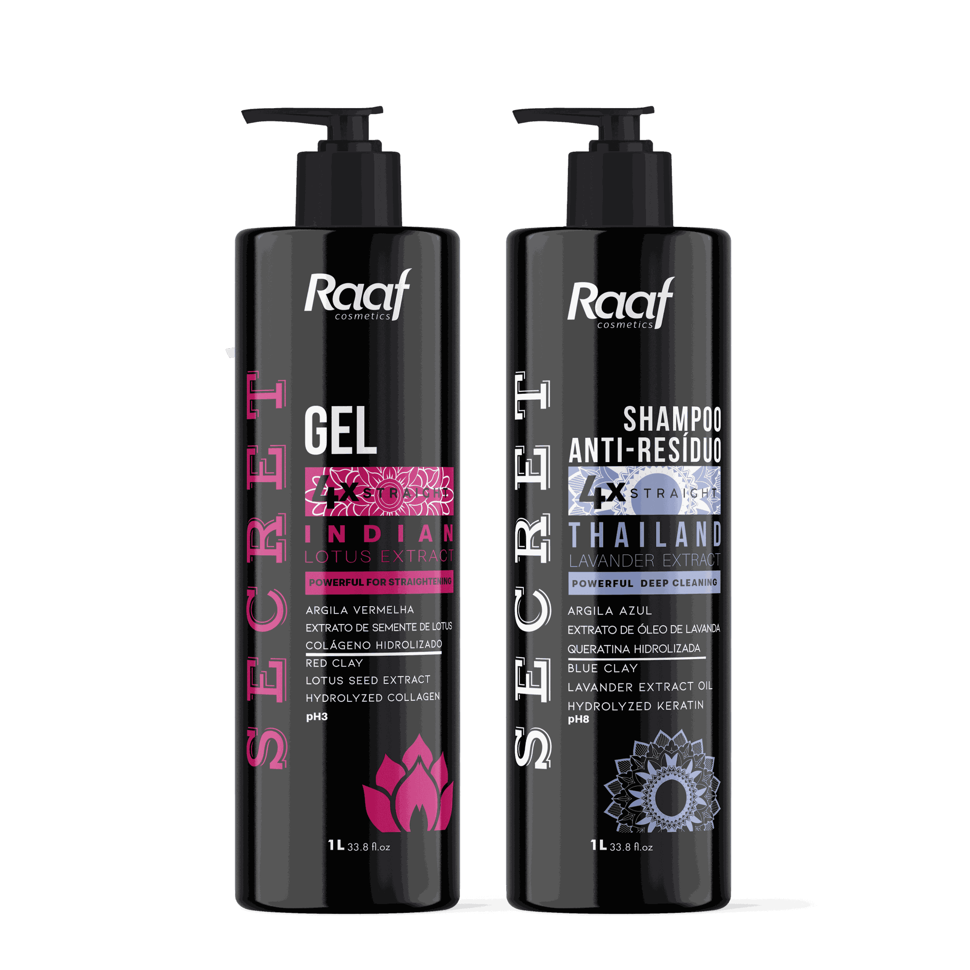 KIT PROGRESSIVA SECRET INDIANA GEL