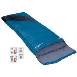 Saco de Dormir NTK Liberty 4ºC a 10ºC - 4402 - ARUANA FRANCA