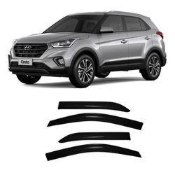 Calha de Chuva Defletor Creta 2017 a 2022 e Action... - Avenida Acessorios