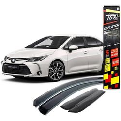 Calha de Chuva Inteiriça Slim Corolla Sedan 2020 a... - Avenida Acessorios