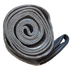 CINTA POLIESTER SLING 4.0T X 5.00MT. 100DB - COLOMARTI FERRAMENTAS