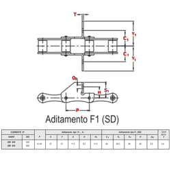 CORRENTE CA 550 F1 2X2 DIREITA (VENDA POR METRO) - Loja do Cafeicultor