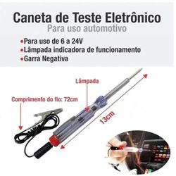 Kit Fusíveis com Chave Teste