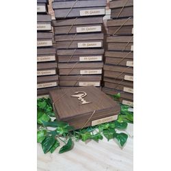 Cases de Clientes - Caixas Personalizadas para Emp... - Decorar Criando
