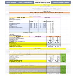 Planilha de Precificação - 01 Unidade - FABIFITAS
