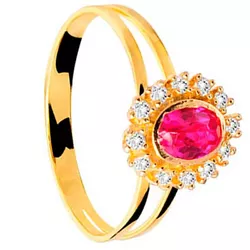 Anel De Formatura De Ouro 18k Suécia - Feminino - ... - Fábrica do Ouro ®️