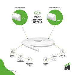 RODAMEIO RM61 2,3CM X 10M BRANCO - Fechacom