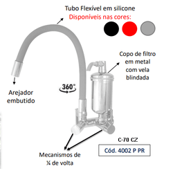 FILTRO PIM 4002 C70 PAR B MOVEL 1/4 DE VOLTA CINZA - FEDERZONI CASA & CONSTRUÇÃO