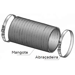 Abraçadeira Inox para mangote (6 -5/8
