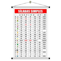 Banner pedagógico silabas simples mod.3003 - 3003 - KRadesivos 