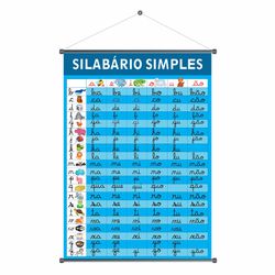 Banner Pedagógico Silabário Simples Minúsculas - B... - KRadesivos 