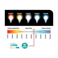 Kit Trilho Eletrificado p/ Spot Led 1M + 4 Spots 7W 6.500K Branco - Noll Led