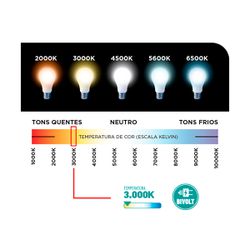 Kit Trilho Eletrificado p/ Spot Led 1M + 3 Spots 7W 3.000K Preto - Noll Led