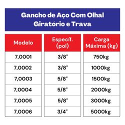 Gancho Olhal Giratório 2000kg Com Trava Grau 8 (7,0004) - Nord