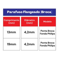 Kit Parafuso Flangeado 4,2 X 19mm - Broca/phillips 34,0002 (Com 300 Unidades) - Nord