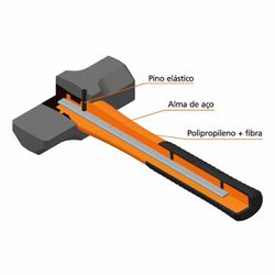 Marreta Oitavada Com Cabo em Polipropileno e Fibra 1,5kg (40721/203) - Tramontina Pro