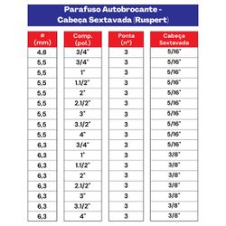 Kit Parafuso Autobrocante RUSPERT 6,3 x 2.1/2'' - 57,0014 (Com 100 Unidades) - Nord