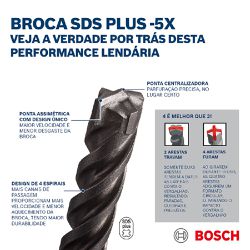 Broca Para Concreto SDS Plus -5X 25x400x450mm (2608836650) - Bosch