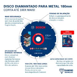 Esmerilhadeira Angular 7'' - 220V - GWS 30-180B Com Disco de Corte Diamantado - Bosch, 