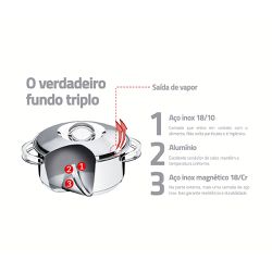 Jogo de Panelas Solar em Inox Com Fundo Triplo 6 Peças (65510/200) - Tramontina