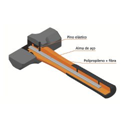 Marreta Com Cabo em Polipropileno 2Kg (40721/204) - Tramontina Pro